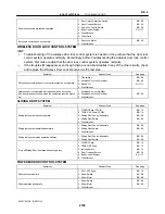 Предварительный просмотр 2184 страницы Toyota Celica 2005 Repair Manual