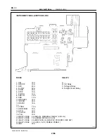 Предварительный просмотр 2187 страницы Toyota Celica 2005 Repair Manual