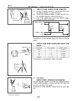 Предварительный просмотр 2215 страницы Toyota Celica 2005 Repair Manual