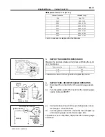 Предварительный просмотр 2226 страницы Toyota Celica 2005 Repair Manual