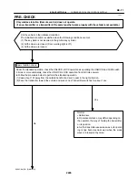 Предварительный просмотр 2246 страницы Toyota Celica 2005 Repair Manual