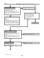 Предварительный просмотр 2249 страницы Toyota Celica 2005 Repair Manual