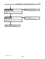 Предварительный просмотр 2250 страницы Toyota Celica 2005 Repair Manual