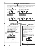 Предварительный просмотр 2257 страницы Toyota Celica 2005 Repair Manual