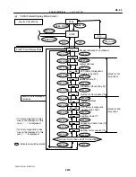 Предварительный просмотр 2274 страницы Toyota Celica 2005 Repair Manual