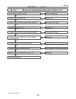 Предварительный просмотр 2278 страницы Toyota Celica 2005 Repair Manual