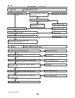 Предварительный просмотр 2283 страницы Toyota Celica 2005 Repair Manual