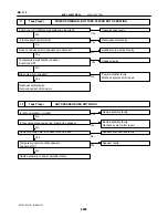 Предварительный просмотр 2285 страницы Toyota Celica 2005 Repair Manual