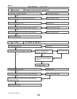 Предварительный просмотр 2287 страницы Toyota Celica 2005 Repair Manual