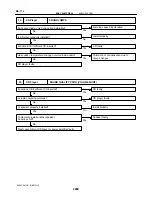 Предварительный просмотр 2289 страницы Toyota Celica 2005 Repair Manual