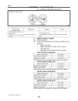 Предварительный просмотр 2432 страницы Toyota Celica 2005 Repair Manual