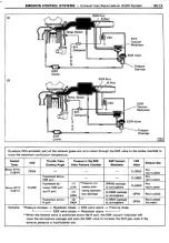 Preview for 97 page of Toyota Celica Supra 1986 Service And Repair Manual