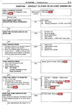 Preview for 113 page of Toyota Celica Supra 1986 Service And Repair Manual