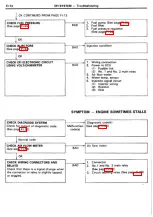 Preview for 116 page of Toyota Celica Supra 1986 Service And Repair Manual