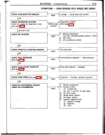 Preview for 119 page of Toyota Celica Supra 1986 Service And Repair Manual