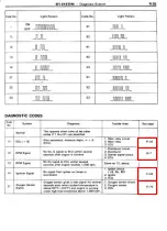 Preview for 127 page of Toyota Celica Supra 1986 Service And Repair Manual