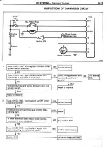 Preview for 129 page of Toyota Celica Supra 1986 Service And Repair Manual