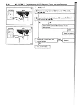 Preview for 136 page of Toyota Celica Supra 1986 Service And Repair Manual