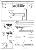 Preview for 137 page of Toyota Celica Supra 1986 Service And Repair Manual