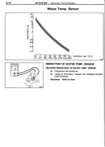 Preview for 174 page of Toyota Celica Supra 1986 Service And Repair Manual