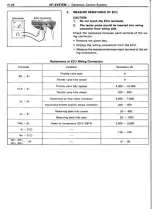 Preview for 180 page of Toyota Celica Supra 1986 Service And Repair Manual