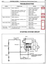 Preview for 210 page of Toyota Celica Supra 1986 Service And Repair Manual