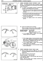 Preview for 222 page of Toyota Celica Supra 1986 Service And Repair Manual