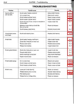 Preview for 231 page of Toyota Celica Supra 1986 Service And Repair Manual