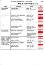 Preview for 278 page of Toyota Celica Supra 1986 Service And Repair Manual