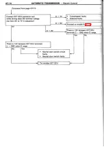 Preview for 289 page of Toyota Celica Supra 1986 Service And Repair Manual