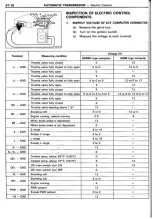 Preview for 293 page of Toyota Celica Supra 1986 Service And Repair Manual