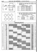 Preview for 462 page of Toyota Celica Supra 1986 Service And Repair Manual