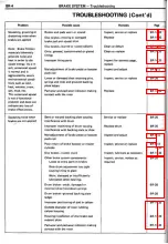 Preview for 481 page of Toyota Celica Supra 1986 Service And Repair Manual