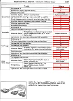 Preview for 585 page of Toyota Celica Supra 1986 Service And Repair Manual