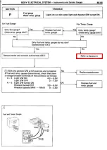 Preview for 603 page of Toyota Celica Supra 1986 Service And Repair Manual