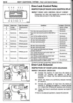 Preview for 616 page of Toyota Celica Supra 1986 Service And Repair Manual