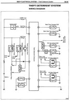 Preview for 635 page of Toyota Celica Supra 1986 Service And Repair Manual