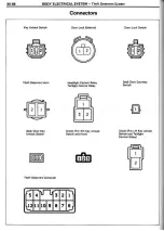 Preview for 636 page of Toyota Celica Supra 1986 Service And Repair Manual