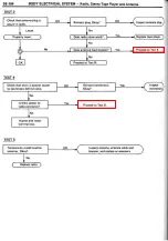 Preview for 652 page of Toyota Celica Supra 1986 Service And Repair Manual