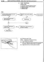 Preview for 654 page of Toyota Celica Supra 1986 Service And Repair Manual