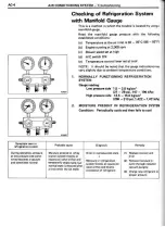 Preview for 725 page of Toyota Celica Supra 1986 Service And Repair Manual