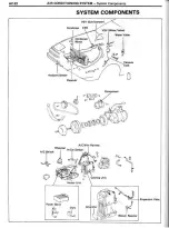 Preview for 743 page of Toyota Celica Supra 1986 Service And Repair Manual