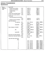 Preview for 776 page of Toyota Celica Supra 1986 Service And Repair Manual