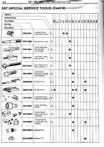 Preview for 798 page of Toyota Celica Supra 1986 Service And Repair Manual