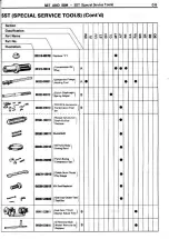 Preview for 799 page of Toyota Celica Supra 1986 Service And Repair Manual