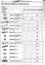 Preview for 800 page of Toyota Celica Supra 1986 Service And Repair Manual