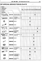 Preview for 801 page of Toyota Celica Supra 1986 Service And Repair Manual