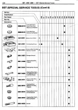 Preview for 802 page of Toyota Celica Supra 1986 Service And Repair Manual