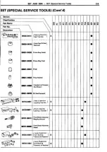 Preview for 803 page of Toyota Celica Supra 1986 Service And Repair Manual