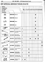 Preview for 804 page of Toyota Celica Supra 1986 Service And Repair Manual